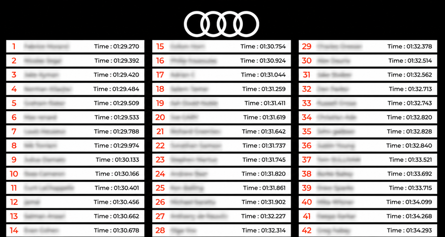 Audi USA branded leaderboard demo