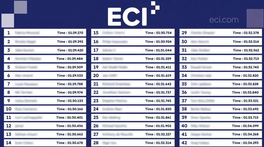 ECI branded leaderboard demo