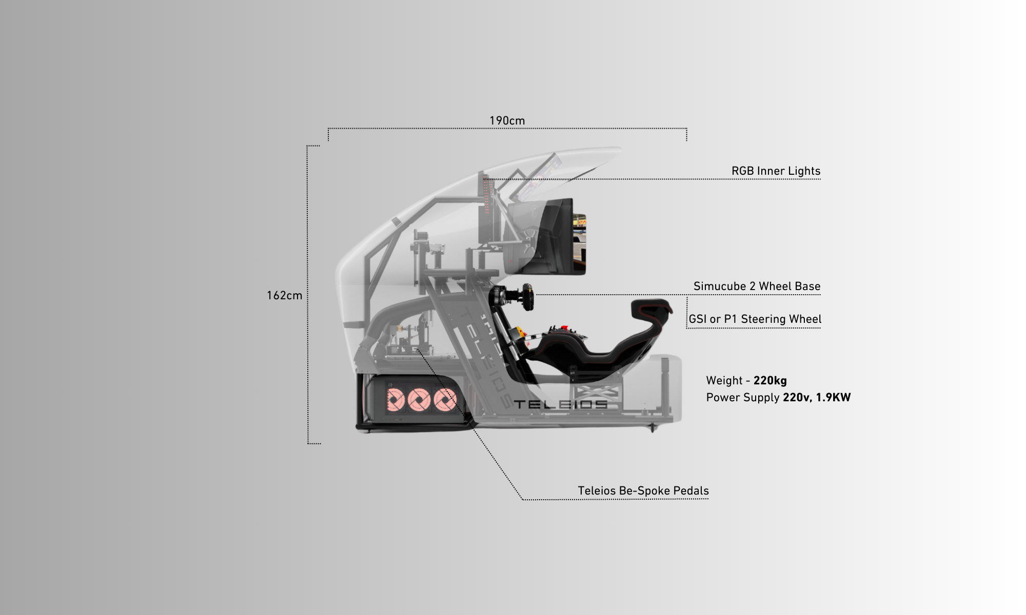 Teleios Racing Simulator Labelled